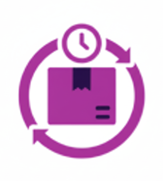 ontime delivery axiom solutionz